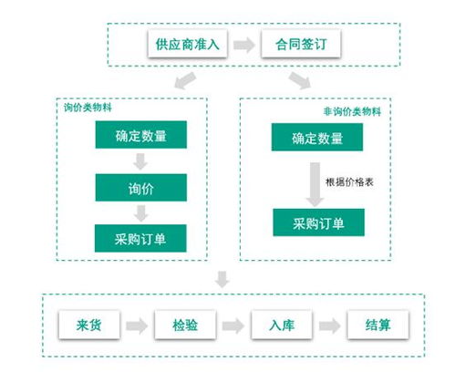 家用新风系统的作用与功能 新风系统市场现状和发展前景