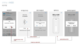 jumping app ui 流程 ue 半空中的酱油瓶 zcool